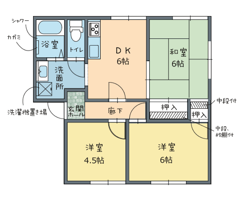 ウッドヴィレッジⅠ